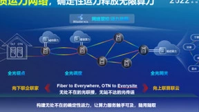 中国算力大会 | 华为：以全光自动驾驶网络开启高效运维新纪元