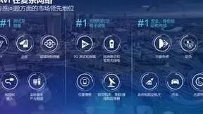擘画光网络未来，VIAVI亮相第22届中国光网络研讨会