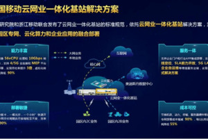 小时级开通，云网业融合部署，浙江移动为智慧工厂搭建5G极简专网