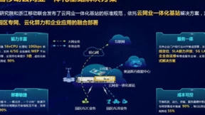 小时级开通，云网业融合部署，浙江移动为智慧工厂搭建5G极简专网