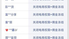 专项打击低价引流不发货，抖音电商治理力度持续加强