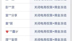 专项打击低价引流不发货，抖音电商治理力度持续加强