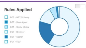 出海浪潮下，Edgio引领CDN安全新风向！
