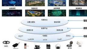 中移物联OneNET城市物联网平台荣获首届“鼎新杯”奖项