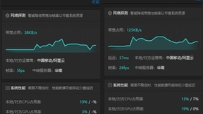 技术优势造就向日葵行业领先：BBR算法提升远控体验！