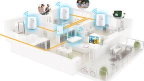 FTTR 全光千兆Wi-Fi：让你千兆套餐“物有所值”