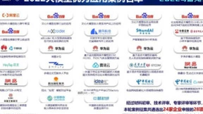 网易伏羲实验室入选信通院首批大模型优秀应用案例