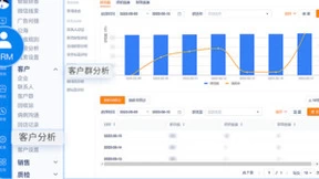尘锋SCRM群数据分析能力升级，企业社群运营告别粗放模式