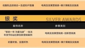 京东揽获虎啸奖20项大奖，以“顾问式”服务助力营销提效