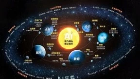 科大讯飞上半年教育营收同增近三成,用AI推动智慧教育生态全面发展