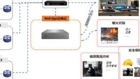 瑞驰为山东省危化园区赋予AI力量，提升安全管控水平
