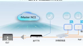 FTTR全光组网是千兆小微企业的最佳伴侣