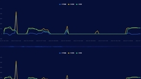 国双科技智慧能效方案：AI赋能，更智慧更低碳