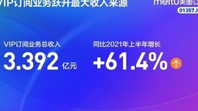 美图公司第二成长曲线成型 持续研发投入见成效