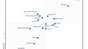 阿里云ARMS入选 Gartner 应用性能监控与可观测魔力象限
