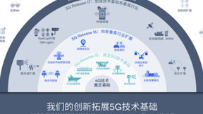 从R15到R17，高通持续推动5G技术演进，并携手伙伴促进应用扩展