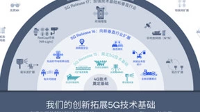 从R15到R17，高通持续推动5G技术演进，并携手伙伴促进应用扩展