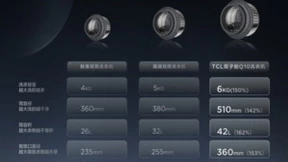 打造放心的新净界，TCL Q10分区洗护更智能