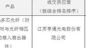 中国电信研究院50km多芯光纤集采：亨通独家中标