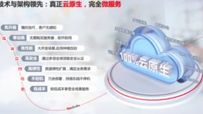 用友YonSuite驶入快车道 SaaS数智飞轮驱动高效增长