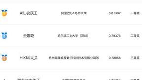 共探语言与智能的前沿课题 2022语言与智能技术竞赛举办颁奖典礼