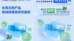 《在线文档产品碳减排绩效研究报告》重磅发布，数字化工具赋能碳减排效用凸显