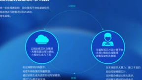 寒武纪行歌获博世创投投资 合作双赢加速发展