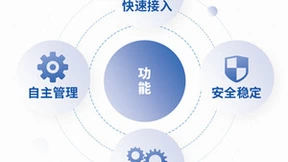 百悟科技：聚焦物联网服务新时代