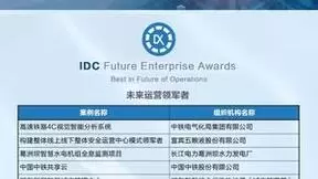 亚信科技助力中国最大美妆电商悠可集团运营推广“数智”蝶变