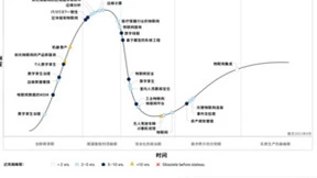 树根互联正式发布装备制造厂内数智化白皮书