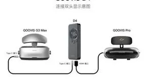 GOOVIS 即将推出全新8K移动媒体播放器D4，搭载RK3588S芯片