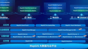 中地数码发布新品MapGIS 10.6 以自主创新筑路数字经济