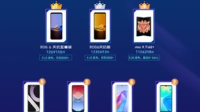 狂揽双榜冠军 腾讯ROG游戏手机6天玑系列刷新鲁大师跑分新纪录