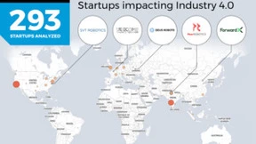 StartUs Insights重点推荐灵动科技：「影响工业4.0的全球顶尖厂内物流创业公司」