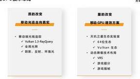 联发科天玑旗舰GPU新技术来袭！明年手游将迎来颠覆式创新