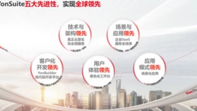 用友YonSuite数智飞轮驱动，让世界品尝小米姑娘的味道