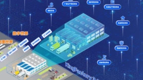 亚控数字工厂管控平台KingFactory让项目交付“指周可待”