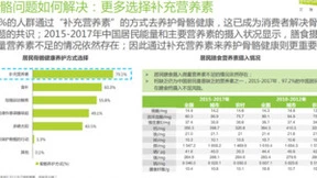 钙尔奇携手天猫健康共同发布《居民健康行动力白皮书》