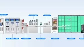 先进的经营模式，帮助竹芒科技打开更大智能终端设备市场