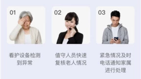 萤石助力居家养老 让老人畅享智能家居生活