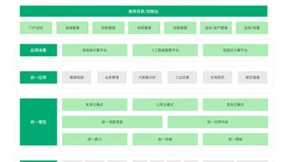 构建科研算力基石，青云科技让智慧校园跑出发展“加速度”