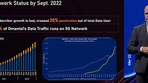 阿曼电信技术副总裁Bernhard van der Merwe：未来将持续发展5G