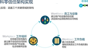 思科零信任，助力制造业筑牢安全屏障