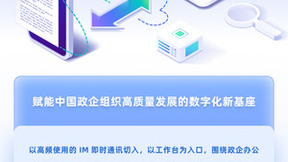 一图看懂融云「百幄」数智办公平台