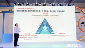 智算融合 阿里云支持运营商算力网络建设