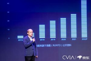 智能投影领域最高盛会--2022 CSPC在北京成功召开