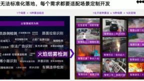 联合玩转边缘智能，共达地启动开发者招募计划