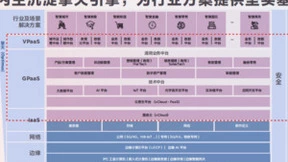 联想戴炜：新IT构建数字底座 全栈全周期服务推动行业转型升级