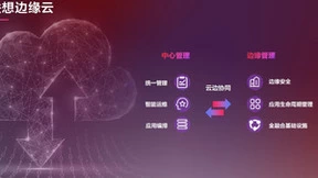 联想发布边缘计算软硬件系列新品，打造无处不在的融合化新算力