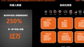 释放数字生产力 引领数字化转型新纪元——弘玑Cyclone 2022产品发布会圆满落幕